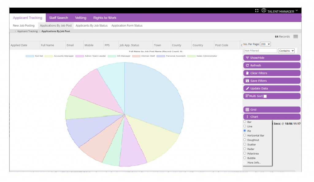 Recruiter can choose graph type for AXLR8 Applicant Tracking 